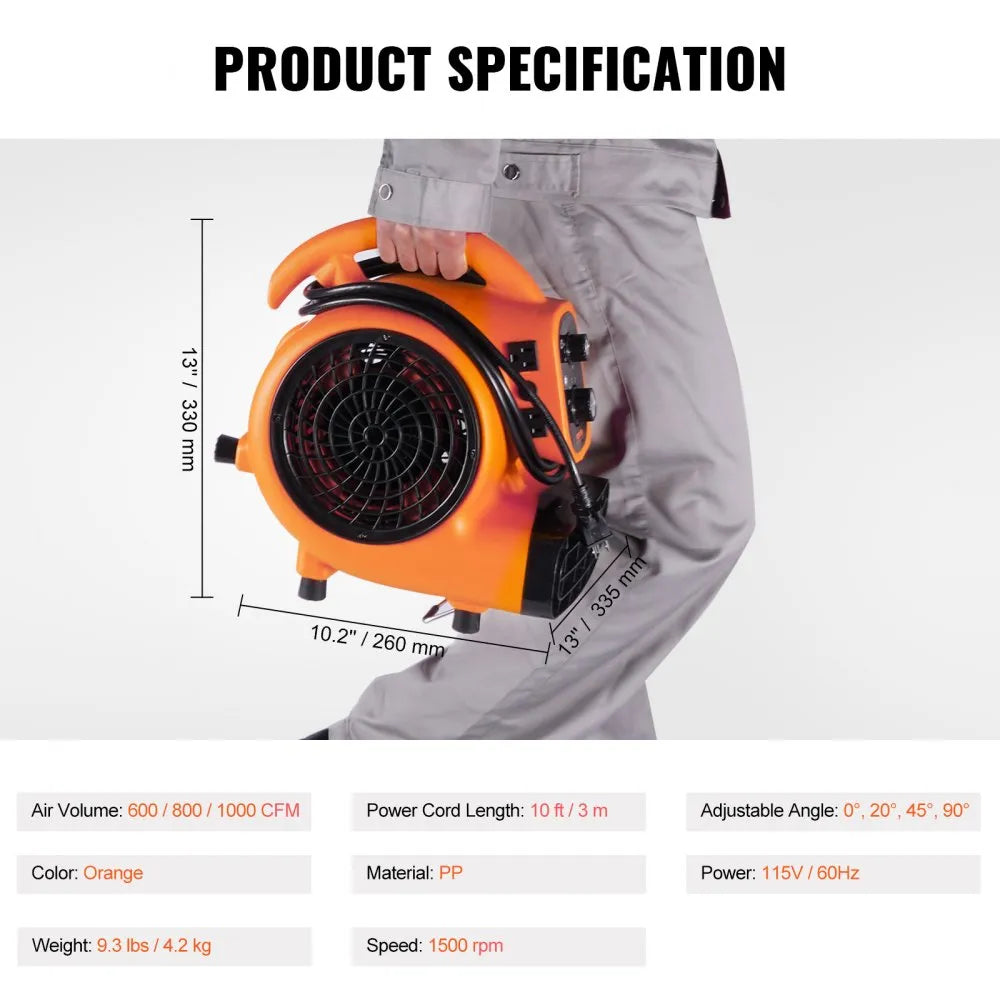 VV-FXZGFJ1450 - High-Velocity Floor Blower with 1000 CFM & Adjustable Angles