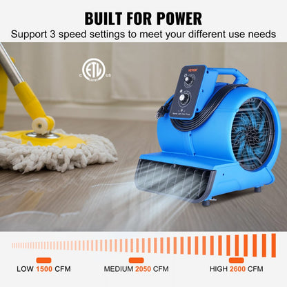 CL-370-M - 2600 CFM Portable Floor Blower with Adjustable Angles