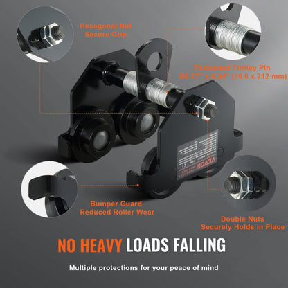 0.5T-F - Adjustable 1100 lbs VEVOR Manual Trolley for I-beams, 2.5-5.5" Width