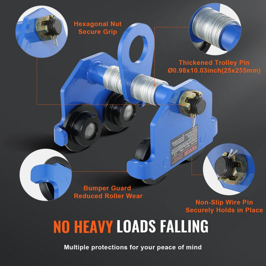 1T-F - Versatile Push Beam Trolley, Adjustable 2.5-7" Width, 2200 lbs Capacity