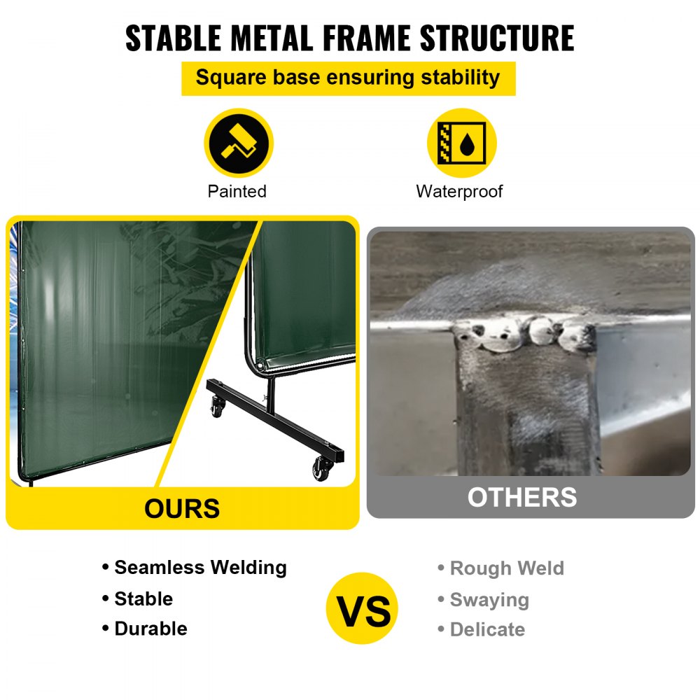 010871638485 - 6' x 6' Flameproof Welding Screen with Steel Frame & Wheels