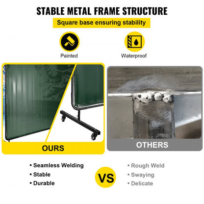 010871638485 - 6' x 6' Flameproof Welding Screen with Steel Frame & Wheels
