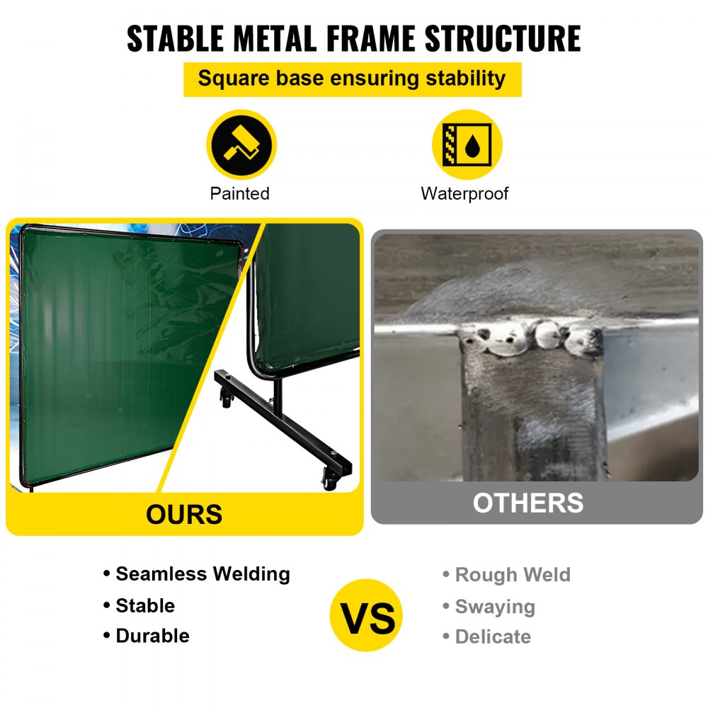 010460804961 - 6' x 8' Portable Welding Screen with Flame-Resistant Vinyl