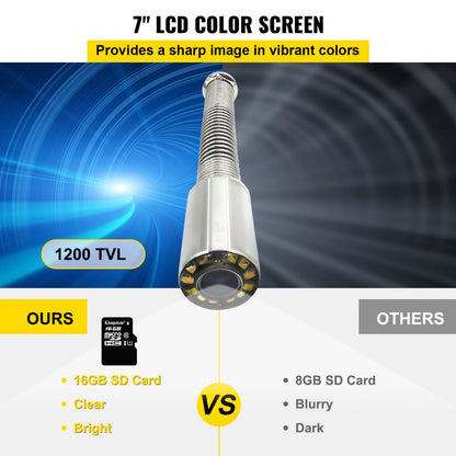 VV-SC-100 - 100ft Sewer Inspection Camera with 7-Inch Screen & Locator