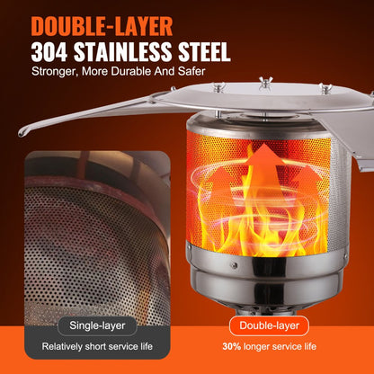 STD (PRO) - 50,000 BTU Stainless Steel Propane Heater with Wheels