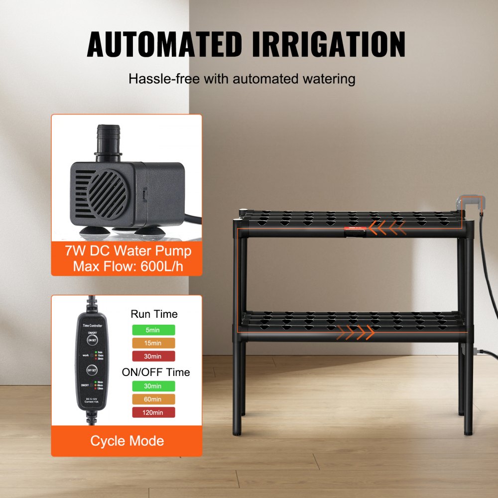 VV2-72W - 72-Site Hydroponic System, Durable PVC, Space-Saving Design