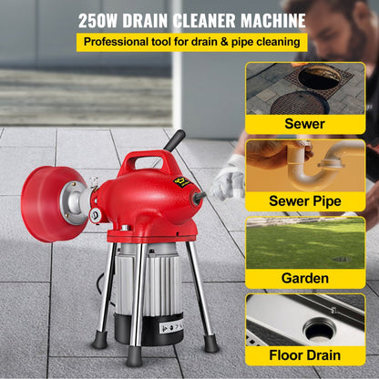 010227957624 - 250W Portable Electric Drain Cleaner with 6 Cutters