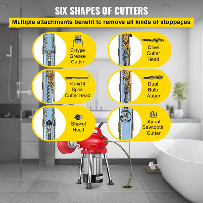 010227957624 - 250W Portable Electric Drain Cleaner with 6 Cutters
