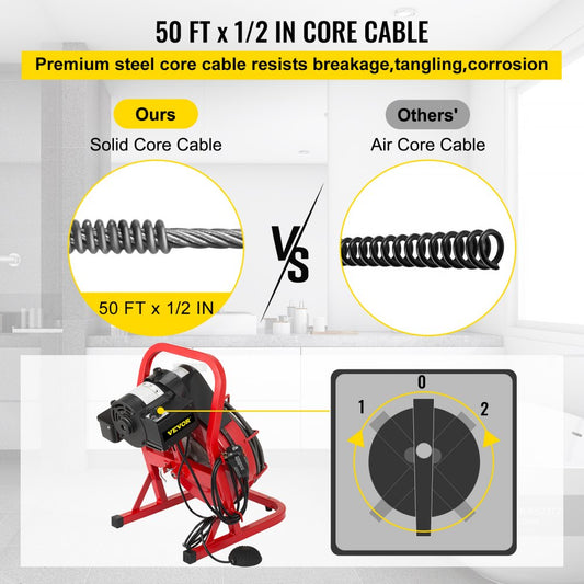 010752855864 - 50FT Electric Drain Auger with 4 Cutters for Blockages