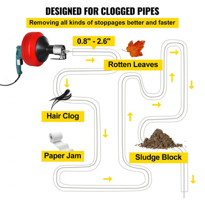 010694421272 - 26ft Portable Electric Drain Auger Cleaner for Unclogging