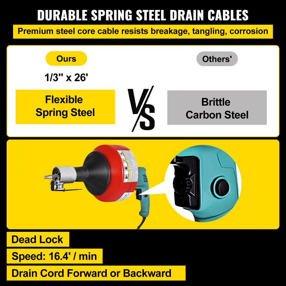 010694421272 - 26ft Portable Electric Drain Auger Cleaner for Unclogging