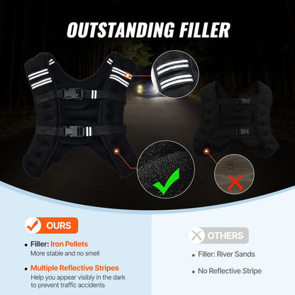 JS-VEST005-1 - 12lb Neoprene Weighted Vest with Pockets & Adjustable Fit