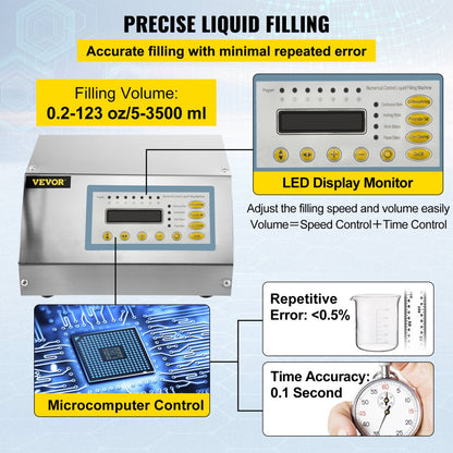 GFK-160 - Precision Liquid Filling Machine for 2-3500ml, High-Speed 30 BPM