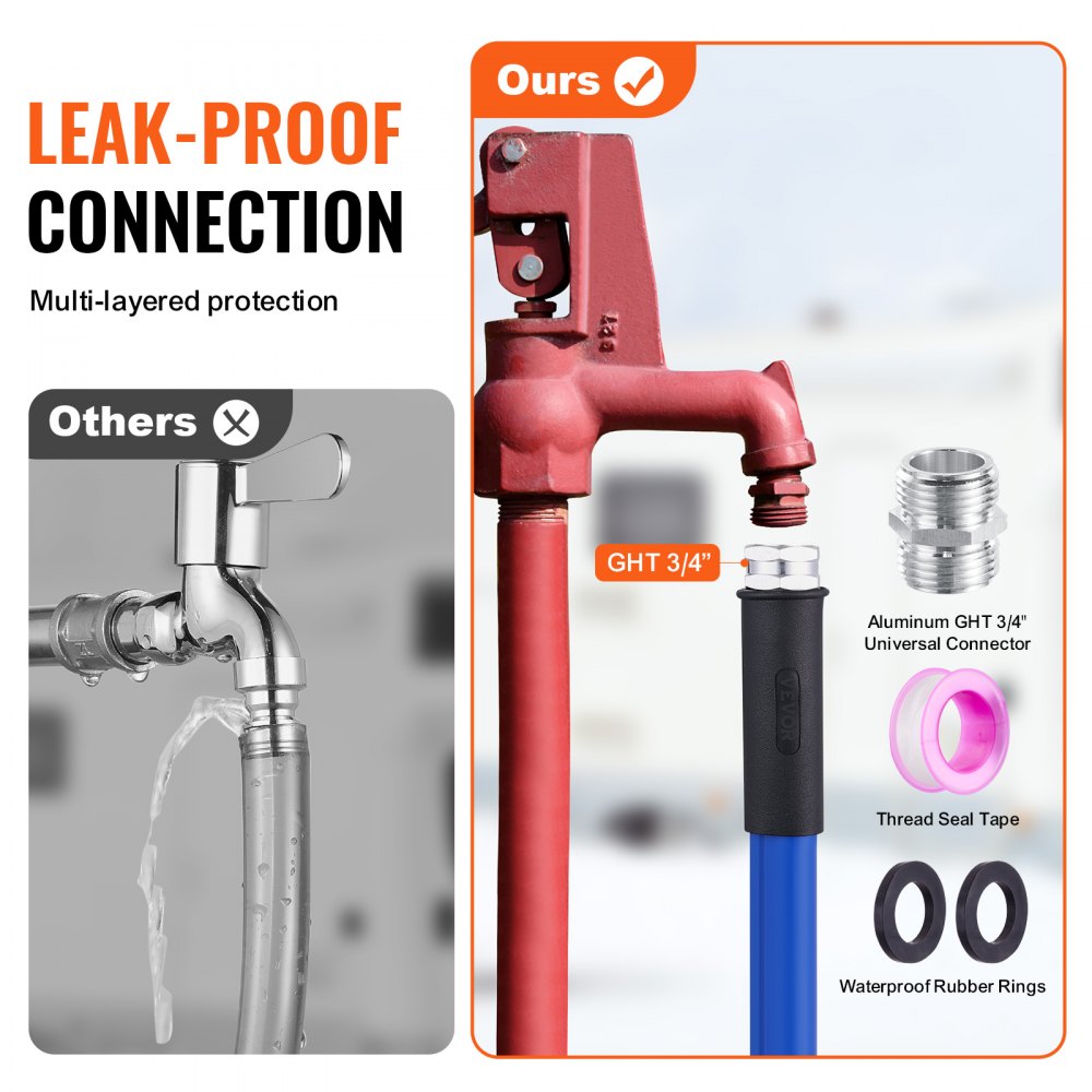 MT-130-75ft - 75ft Heated Water Hose for RVs, Freezes at -45°F