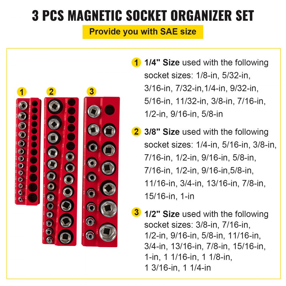 3SETR - Magnetic Socket Organizers for 68 SAE Sockets, Rubber Backing