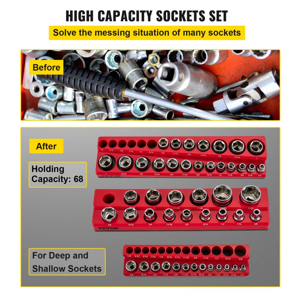 3SETR - Magnetic Socket Organizers for 68 SAE Sockets, Rubber Backing