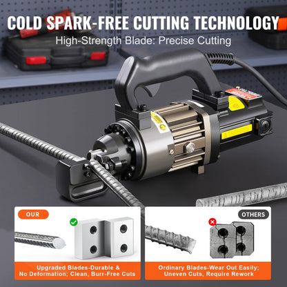 RC-16 - Electric Hydraulic Rebar Cutter, Cuts 5/8" in 3 Seconds
