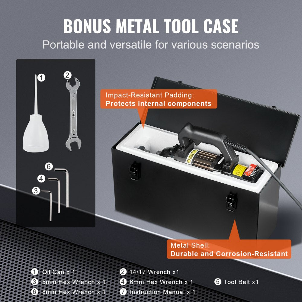 RC-20 - Efficient Electric Hydraulic Rebar Cutter for 3/4" Rebar