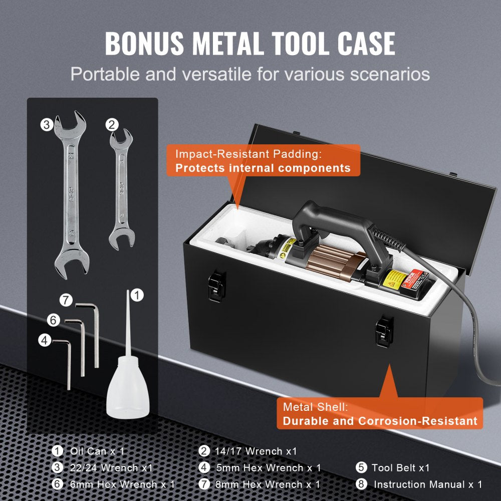 RC-22 - Electric Rebar Cutter Cuts 7/8" in 3 Seconds, Ergonomic Design