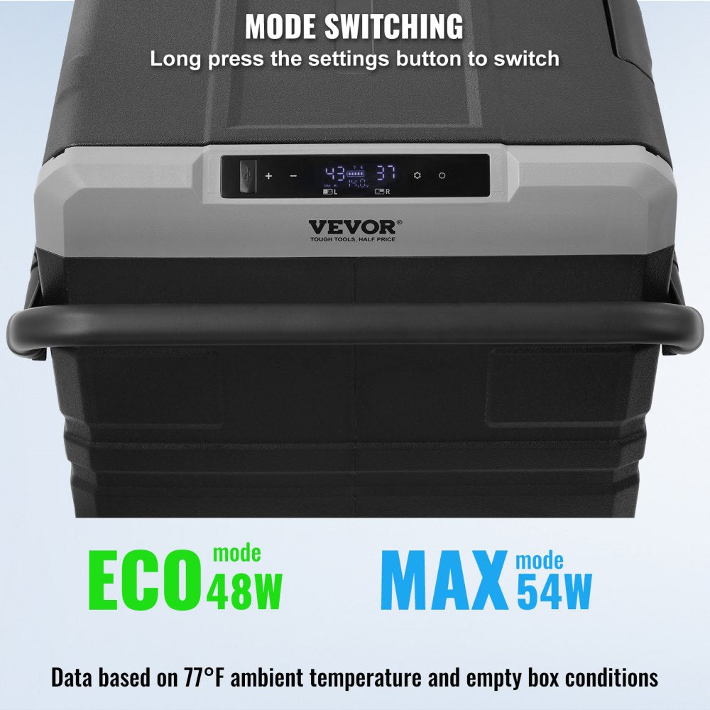 TWW115 - 115L Dual Zone Car Refrigerator Freezer with Bluetooth Control