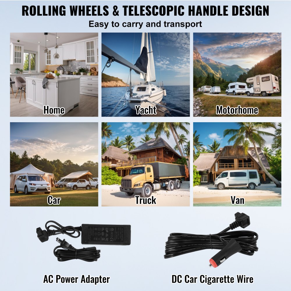 TWW115 - 115L Dual Zone Car Refrigerator Freezer with Bluetooth Control