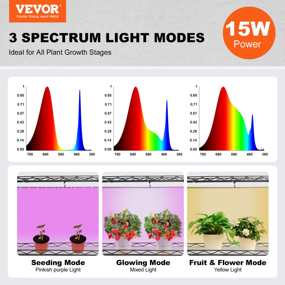 4C12060-DT55048P3-US - 49.8in Adjustable Plant Stand with 45W LED Grow Light