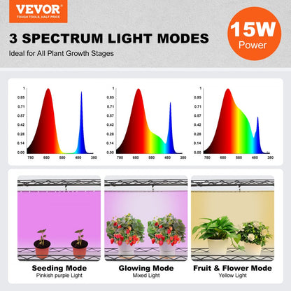 4C12060-DT55048P3-US - 49.8in Adjustable Plant Stand with 45W LED Grow Light