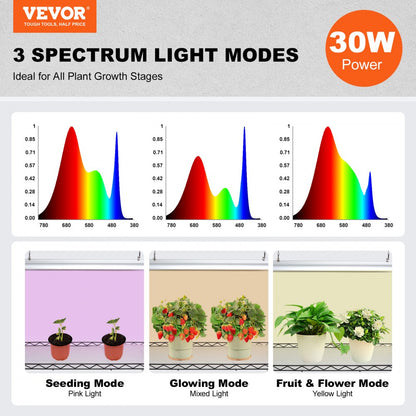 4C15090-2020T06P3-US - 6-Shelf Plant Stand with 150W LED Grow Light 29.5"x13.8"x70.9"