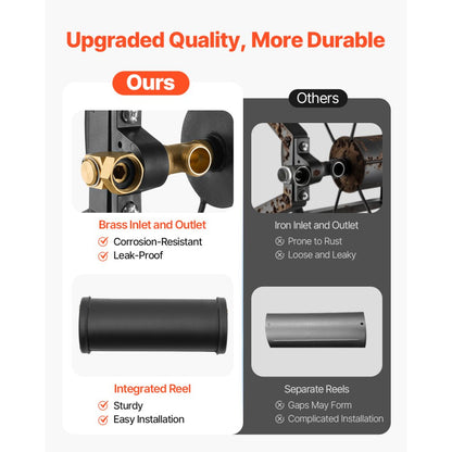 HR-703-2 - Heavy-Duty 200ft Wall-Mounted Hose Reel with Brass Fittings