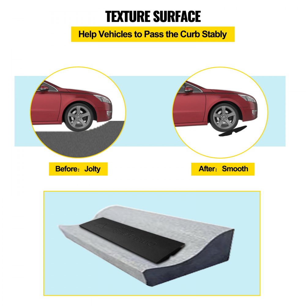 VV-LYPD-1JT47YC - Heavy-Duty Rubber Curb Ramp for Cars, 32000 lbs Capacity