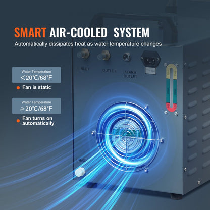 CW3000(PRO) - 12L Industrial Water Chiller with 18L/min Flow Rate