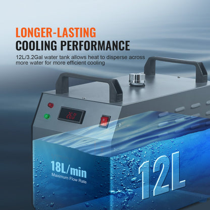 CW3000(PRO) - 12L Industrial Water Chiller with 18L/min Flow Rate