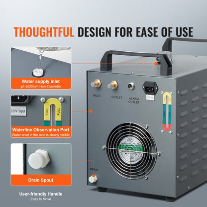 CW3000(PRO) - 12L Industrial Water Chiller with 18L/min Flow Rate