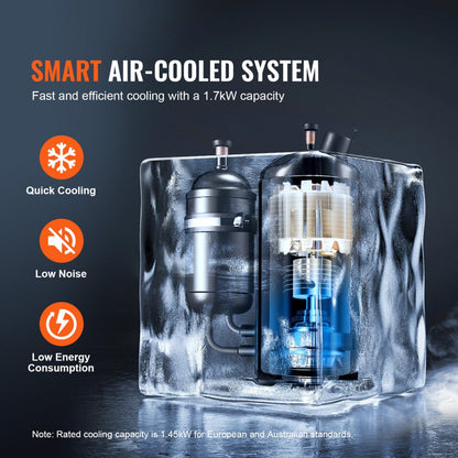 CW5202 - 7L VEVOR Water Chiller for 180W Laser Machines