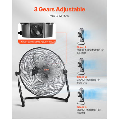 HIFANXFLOOR14 - 14" High-Speed Fan with 2560 CFM Airflow and Adjustable Tilt