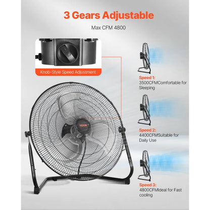 HIFANXFLOOR20 - 20” Industrial Floor Fan with 4800 CFM Airflow