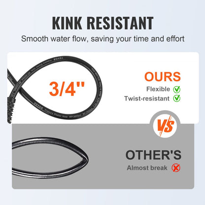 1/4" PVC Hose-25ft-4 set - Durable 25ft Kink-Free Pressure Washer Hose