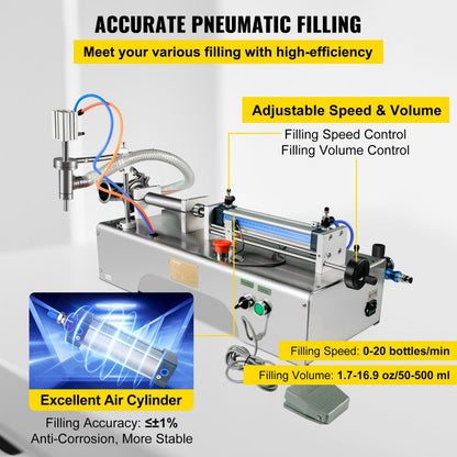 GZJ50-500ML - 50-500ml Pneumatic Liquid Filler for Accurate Filling
