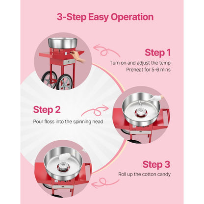 MHTJJPHCO1-S - High Output 1000W Cotton Candy Machine with Cart