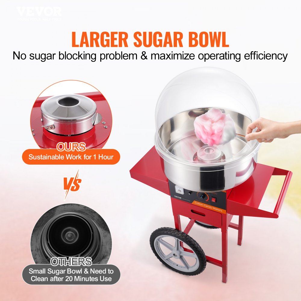 MHTJJPHC01 - High-Yield Electric Cotton Candy Machine with Stainless Steel Bowl