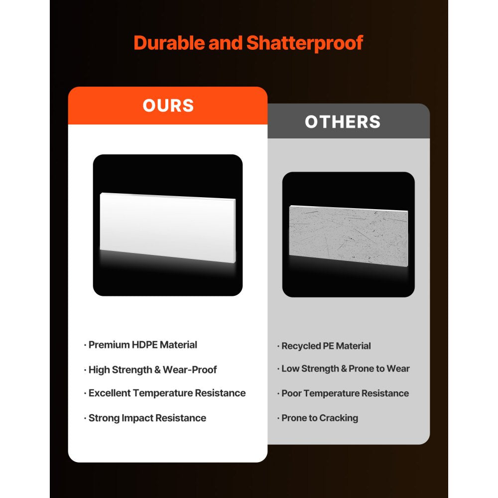 JT-HDPE-24*48 - 24x48" 1/2" Thick HDPE Plastic Sheet, High Strength