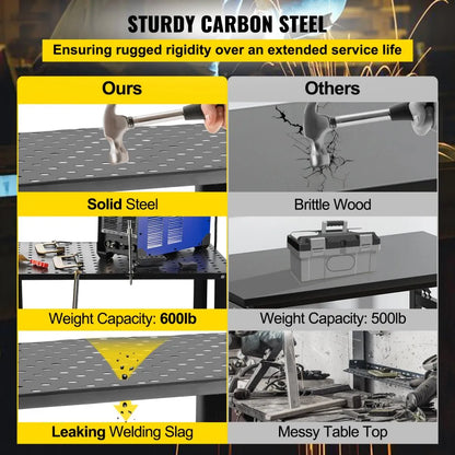 VV-WT-600 - Heavy-Duty 36" x 24" Welding Table, 600lbs Capacity