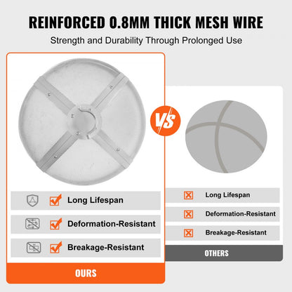 SCSKD01-20" - Premium Stainless Steel Spark Screen for Fire Pits