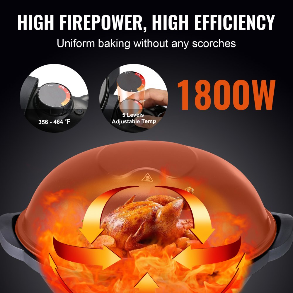 010722195802 - 1800W Versatile Indoor/Outdoor Electric Grill - 200 sq.in Surface