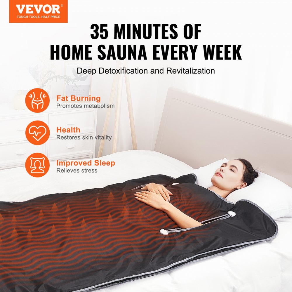 BW-802 - Portable Infrared Sauna Blanket with Remote Control for Detoxification