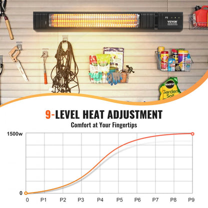 T17-GR15BL - 1500W Outdoor Infrared Heater, 32.48" with 9 Temp Settings