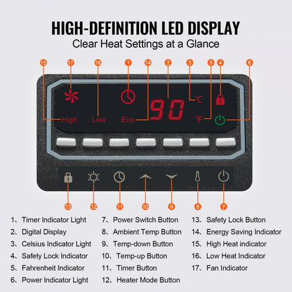 HT1188QX - Quick-Heat Infrared Heater with 3 Settings, 1500W Power