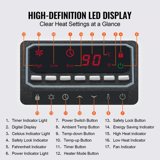 HT1188QX - Quick-Heat Infrared Heater with 3 Settings, 1500W Power