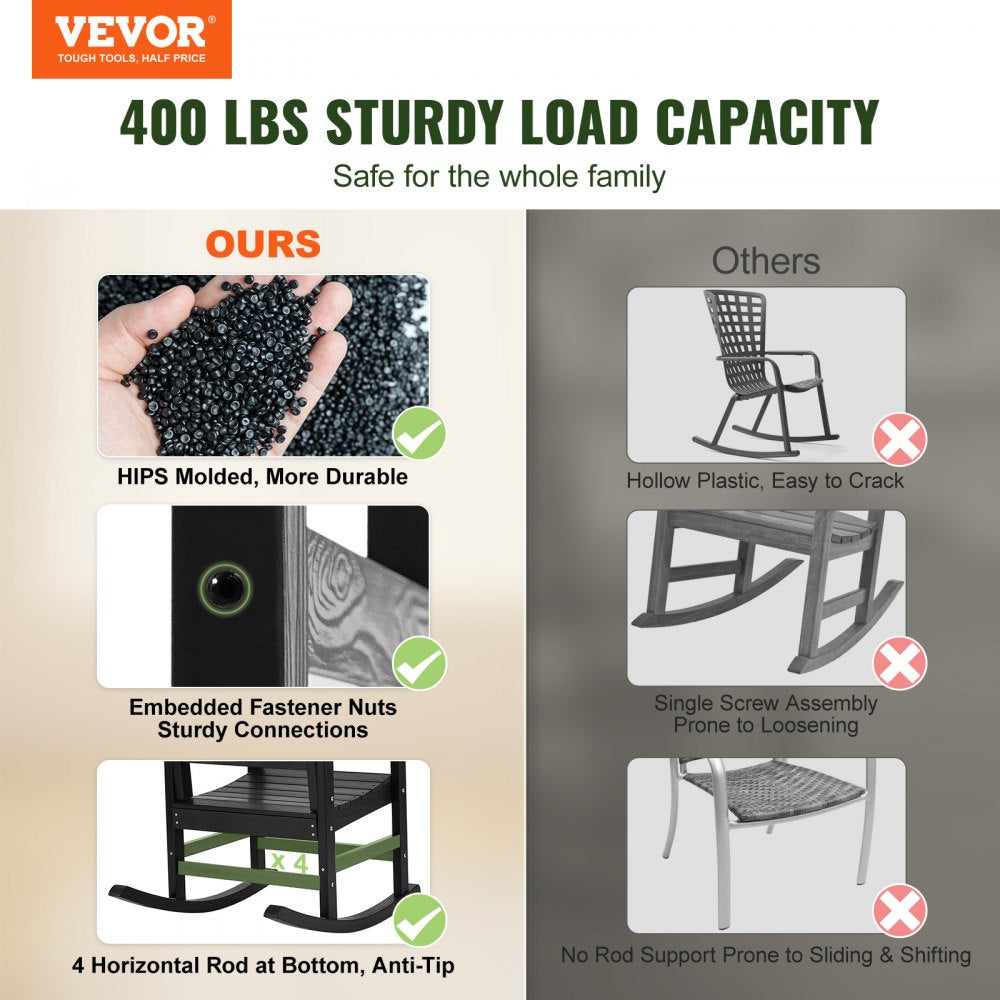 WS-YY-09 - HIPS High-Back Outdoor Rocking Chair for Patio Relaxation