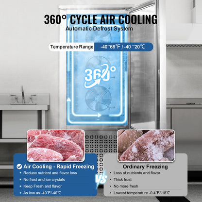 BL-E15B - 15 Tray Commercial Blast Freezer for Seafood & Gelato